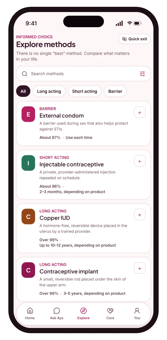 Explore methods screen listing condoms, injectables, copper IUD and implants